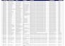 do accurate data entry, copy paste, typing and excel work